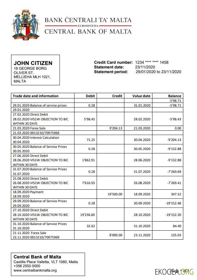 Malte Banque centrale de Malte